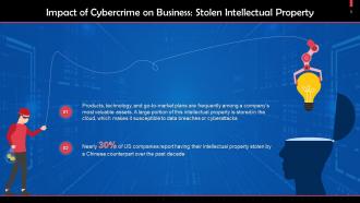 Devastating Impacts Of A Cybercrime Training Ppt Impactful Content Ready