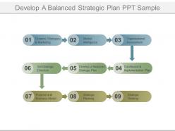 Develop a balanced strategic plan ppt sample