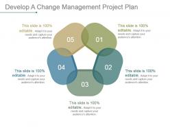 Develop A Change Management Project Plan Powerpoint Slide Background