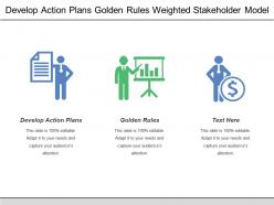 Develop action plans golden rules weighted stakeholder model