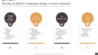 Develop An Effective Marketing Strategy To Aware Applying Multiple Marketing Strategy SS V