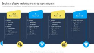 Develop An Effective Marketing Utilizing A Mix Of Marketing Tactics Strategy SS V