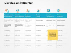 Develop an hrm plan appraise performance ppt powerpoint presentation file structure