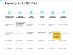 Develop An HRM Plan Determine Recruiting Strategy Management Ppt Powerpoint Presentation Model