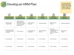 Develop an hrm plan ppt powerpoint presentation file example file