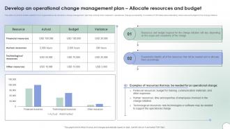 Develop An Operational Change Management Plan Allocate Operational Change Management CM SS V