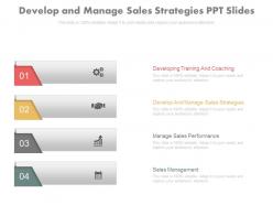 Develop And Manage Sales Strategies Ppt Slides
