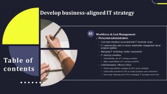 Develop Business Aligned IT Strategy For Table Of Contents Ppt Slides Design Ideas