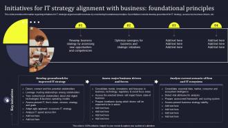Develop Business Aligned IT Strategy Initiatives For IT Strategy Alignment With Business Foundational