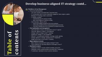 Develop Business Aligned It Strategy Powerpoint Presentation Slides Strategy CD V Interactive Visual