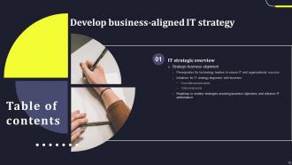 Develop Business Aligned It Strategy Powerpoint Presentation Slides Strategy CD V Attractive Visual
