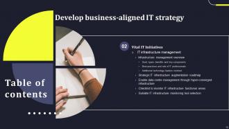 Develop Business Aligned It Strategy Powerpoint Presentation Slides Strategy CD V Adaptable Visual