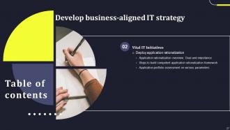 Develop Business Aligned It Strategy Powerpoint Presentation Slides Strategy CD V Editable Appealing