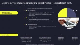 Develop Business Aligned It Strategy Powerpoint Presentation Slides Strategy CD V Informative Appealing