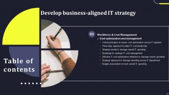 Develop Business Aligned It Strategy Powerpoint Presentation Slides Strategy CD V Ideas Informative