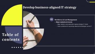 Develop Business Aligned It Strategy Powerpoint Presentation Slides Strategy CD V Downloadable Informative