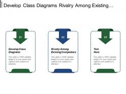 Develop Class Diagrams Rivalry Among Existing Competitors Threat Entrants