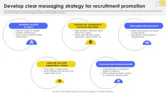 Develop Clear Messaging Strategy Developing Strategic Recruitment Promotion Plan Strategy SS V