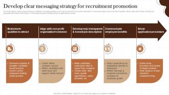 Develop Clear Messaging Strategy For Recruitment Non Profit Recruitment Strategy SS