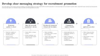 Develop Clear Messaging Strategy Methods For Job Opening Promotion In Nonprofits Strategy SS V