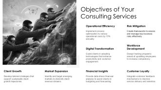 Develop Consulting Services For Small Businesses PPT Outline AT Content Ready Aesthatic