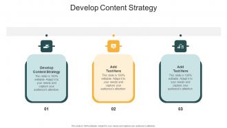 Develop Content Strategy In Powerpoint And Google Slides Cpb