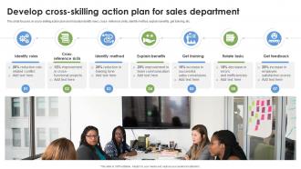 Develop Cross Skilling Action Plan For Sales Department