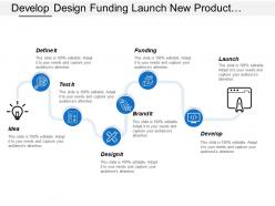 Develop design funding launch new product development process with icons