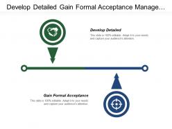 Develop detailed gain formal acceptance manage stakeholder needs