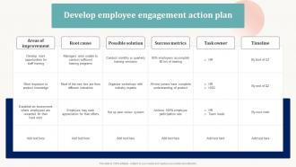 Develop Employee Engagement Action Plan Effective Employee Engagement