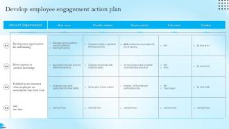 Develop Employee Engagement Action Plan Strategic Staff Engagement Action Plan