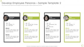 Develop Employee Personas Sample Template Hr Strategy Of Employee Engagement