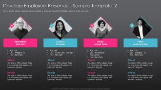 Develop employee personas template developing employee experience strategy organization