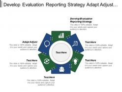 Develop evaluation reporting strategy adapt adjust communicate result