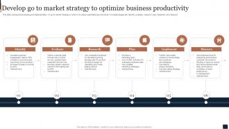 Develop Go To Market Strategy To Optimize Business Productivity