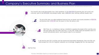 Develop good company strategy for financial growth executive summary and business plan