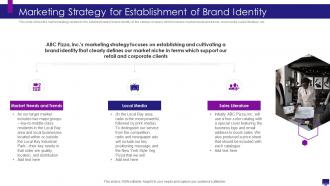 Develop good company strategy for financial growth marketing strategy establishment brand identity