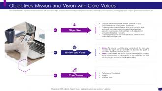 Develop good company strategy for financial growth objectives mission and vision with core values