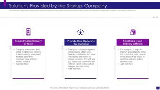Develop good company strategy for financial growth solutions provided by the startup company
