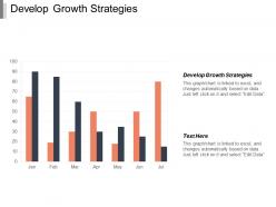 Develop growth strategies ppt powerpoint presentation gallery tips cpb