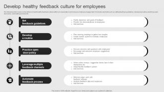 Develop Healthy Feedback Culture Objectives Of Corporate Performance Management To Attain