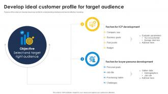 Develop Ideal Customer Profile For Target Audience Improve Sales Pipeline SA SS