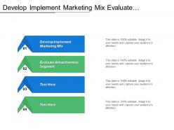 Develop implement marketing mix evaluate attractiveness segment effective positioning