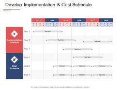 Develop implementation and cost schedule year timeline ppt powerpoint presentation show example