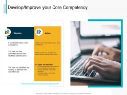 Develop improve your core competency teams ppt powerpoint presentation file icon