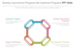 Develop improvement programs set implement programs ppt slide