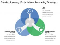 Develop inventory projects new accounting opening exceptions management