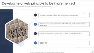 Develop Iteratively Principle To Be Implemented Dsdm Process Ppt Slides Background