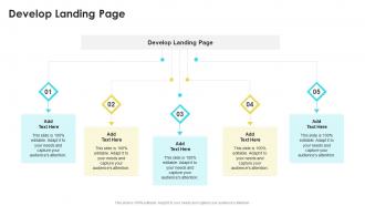 Develop Landing Page In Powerpoint And Google Slides Cpb