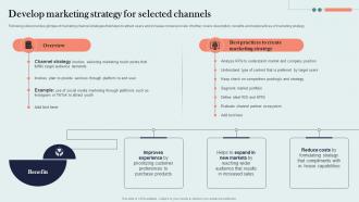 Develop Marketing Strategy For Selected Channels Organic Marketing Approach